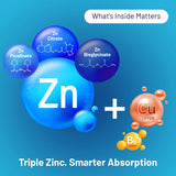 5-in-1 Zinc Picolinate Complex 50mg